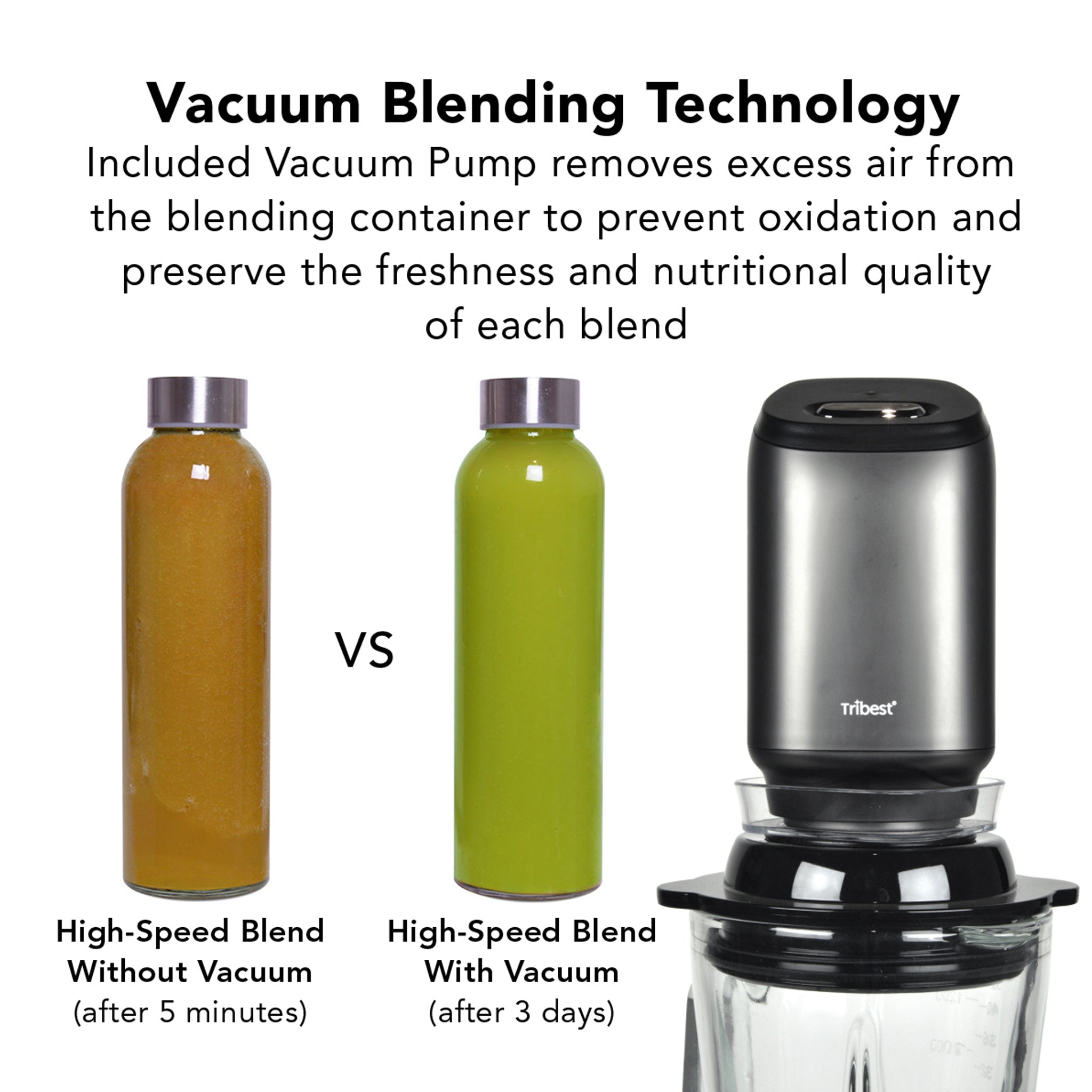 Glass Personal Blender with Vacuum PBG-5001 - Green Apples Comparison - Tribest